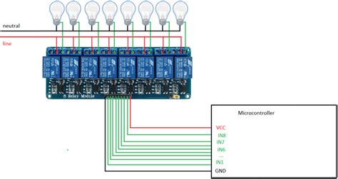 power requirements for 8 chanel relay|control4 relay switch installation instructions.